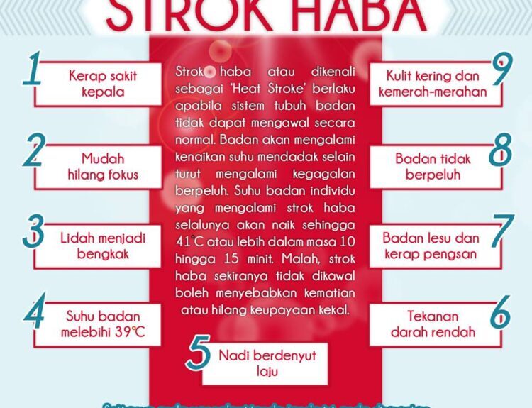 Tips Kesehatan Cuaca Panas