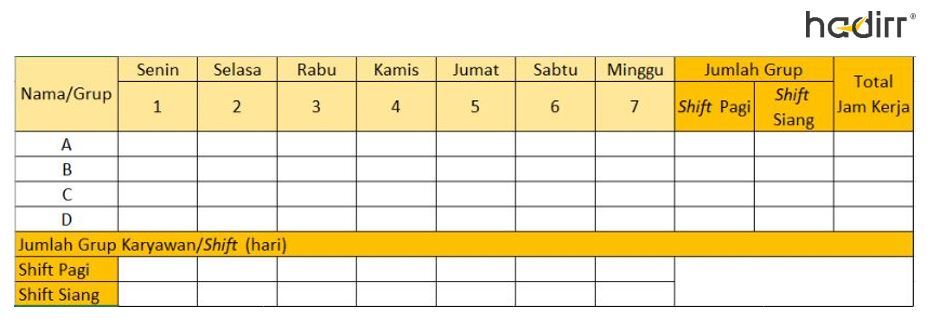 Contoh Jadwal Kerja 2 Shift / Contoh Jadwal Acara Training Guru ...