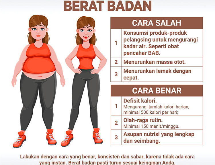 Latihan Kode Program Python: Pola Belah Ketupat Bintang