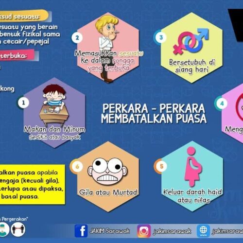 6 Hal yang Harus Dipersiapkan Ketika Harus Kembali Masuk Kantor Setelah ...