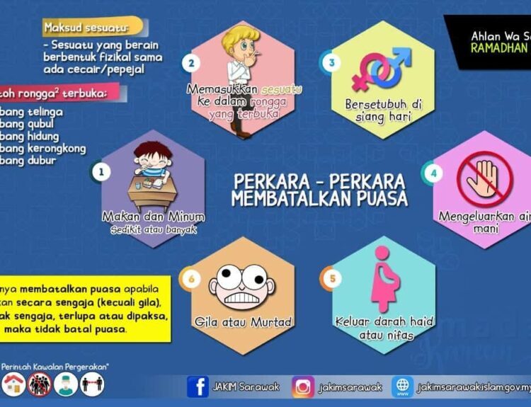 6 Hal yang Harus Dipersiapkan Ketika Harus Kembali Masuk Kantor Setelah ...